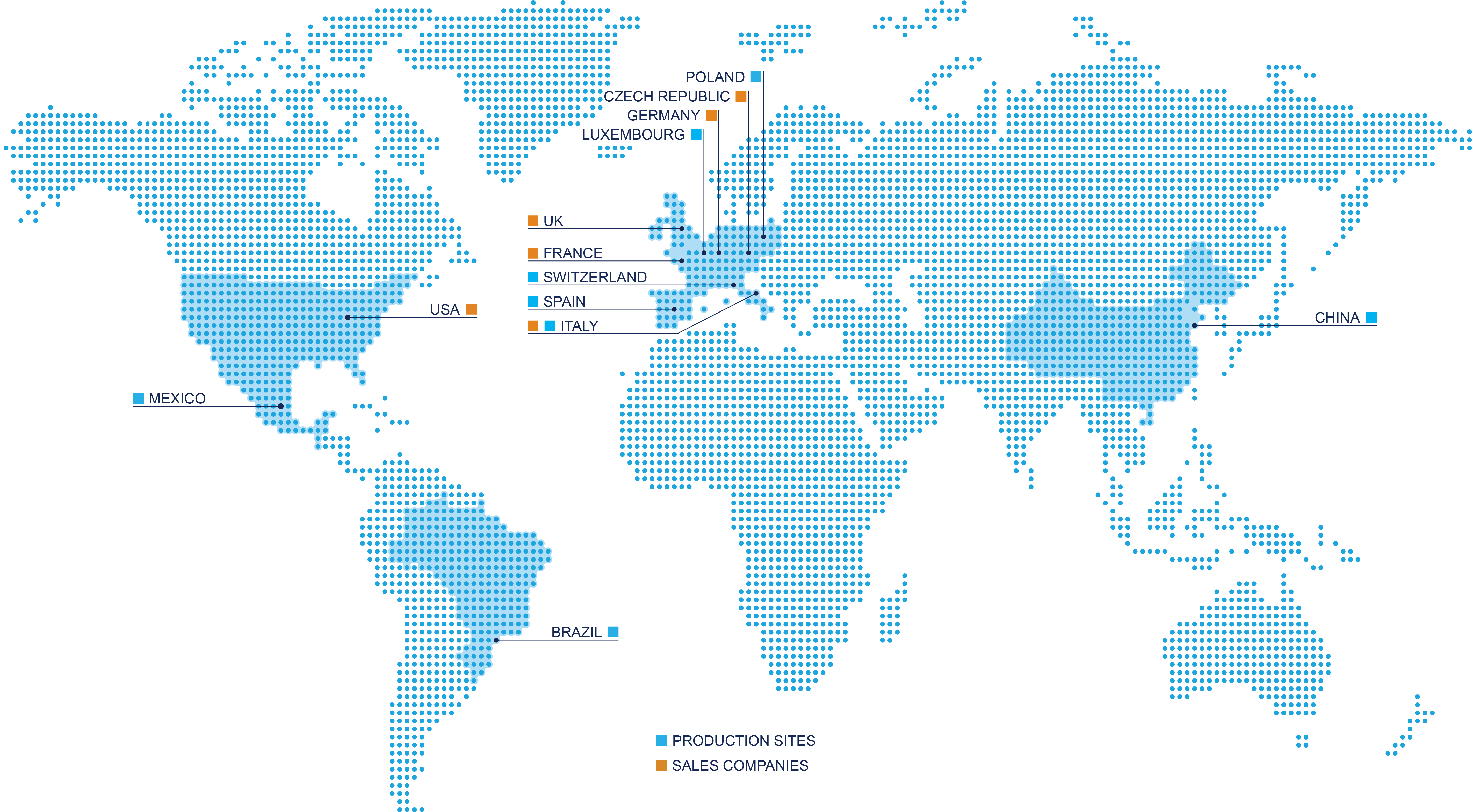 Cebi Group